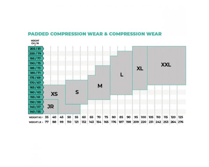 Gamepatch Compression Pants