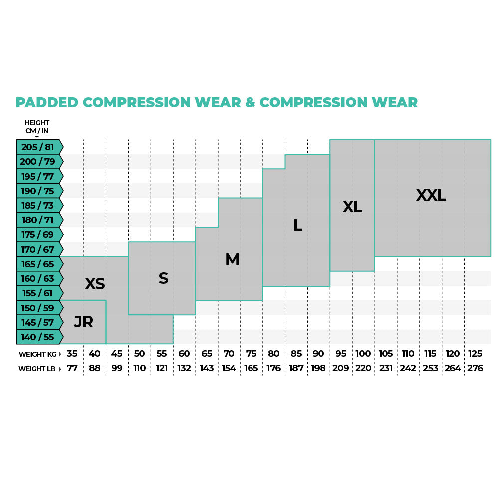 Gamepatch 3/4 tights with knee padding